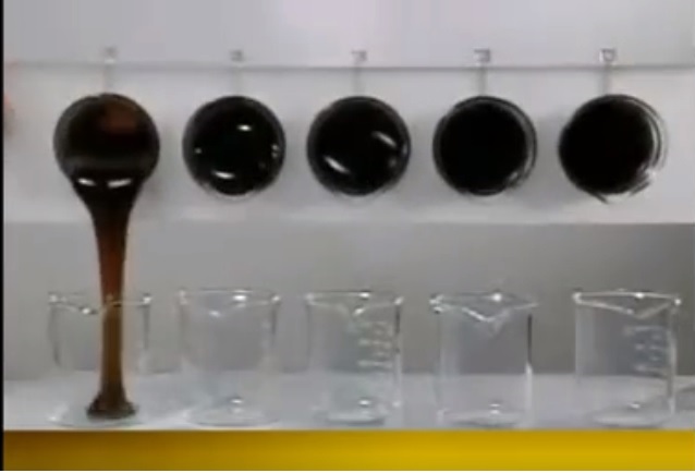 viscosity oils
